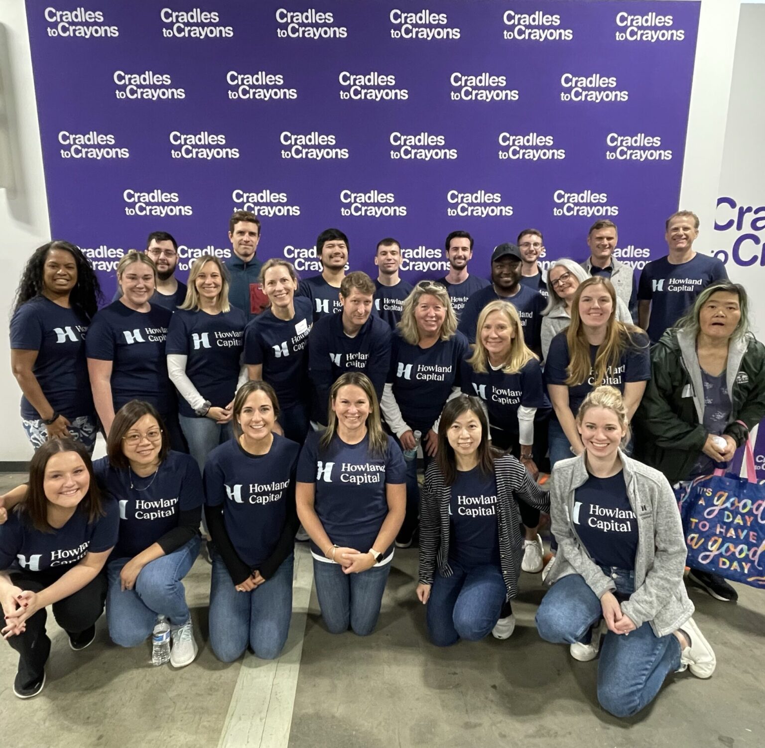 Registered Investment Adviser Boston, MA Howland Capital